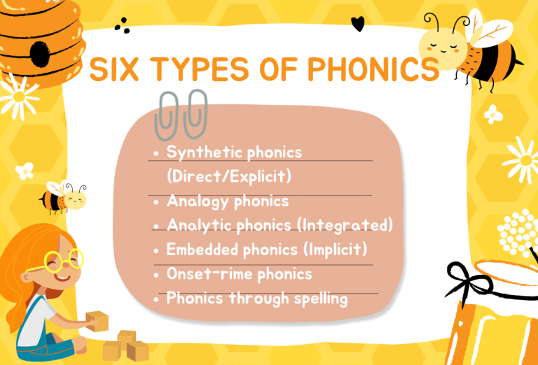 six types of phonics