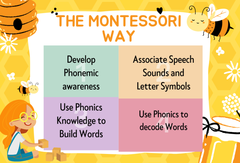 the Montessori way
